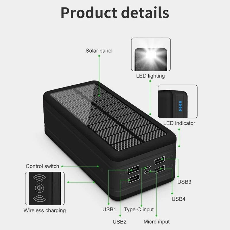 Solar Power Bank