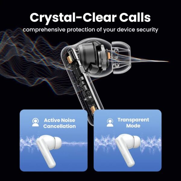 Active Noise Cancelling Wireless Earbuds - Image 6