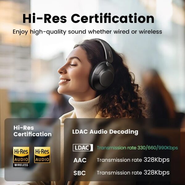 Hi-Res LDAC Sound Bluetooth 5.0 Headphones with Hybrid ANC & Multipoint Connection - Image 2