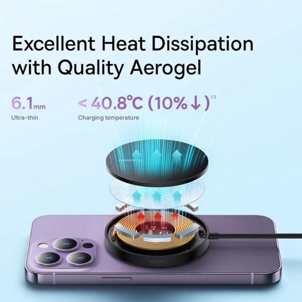 15W Magnetic Fast Charging Pad - Qi Wireless Charger for iPhone 14 Series & More - Image 6