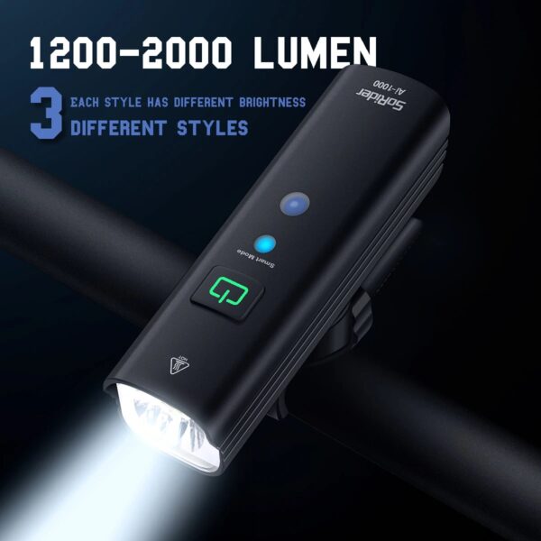 High-Powered Multi-Function Cycling Headlight - Image 3